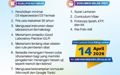 Informasi Lowongan Pekerjaan